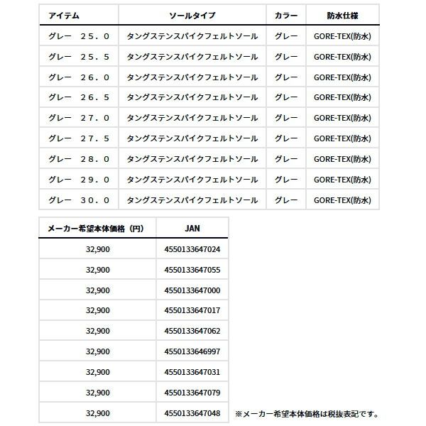 ゴアテックスシューズ スパイクフェルトソール