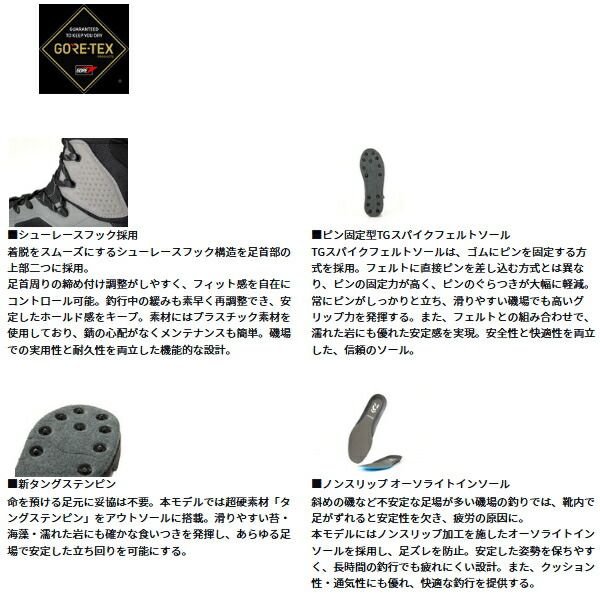 25年 新商品 ダイワ TGロックショア ゴアテックスシューズ スパイクフェルトソール DS-3650 G-TG グレー 29.0 cm