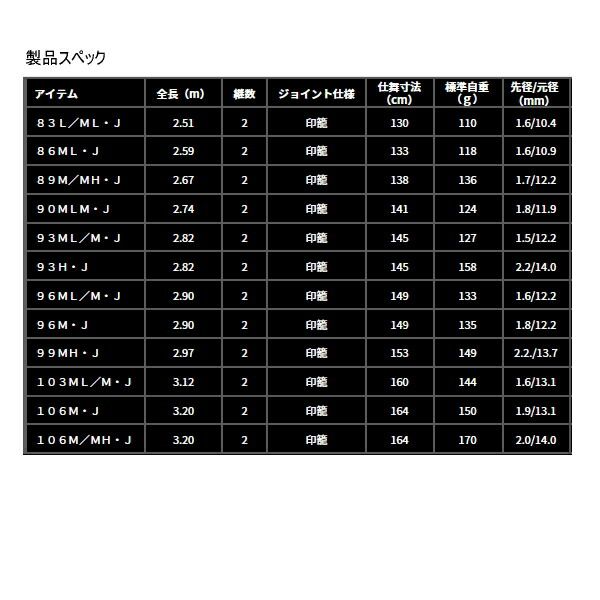 25年 新商品 ダイワ モアザン 106 M J 仕舞寸法 164 cm