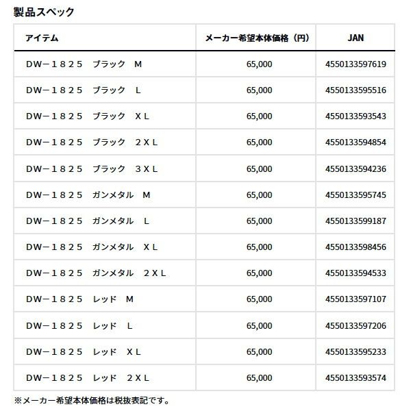 コンビアップウィンタースーツ