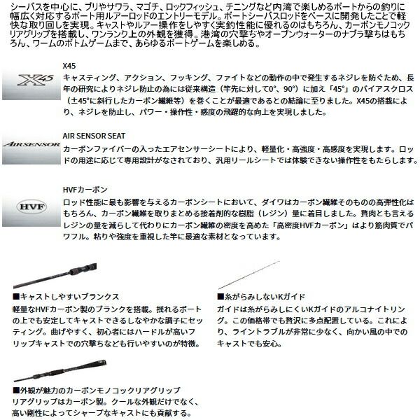 ファインディング・ニモ、レディとトランプ 、チップとデール