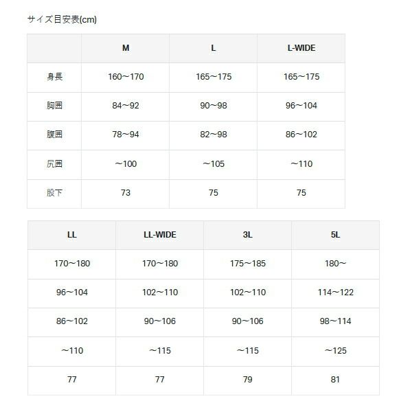 アルテマシールドプロオールウェザースーツ