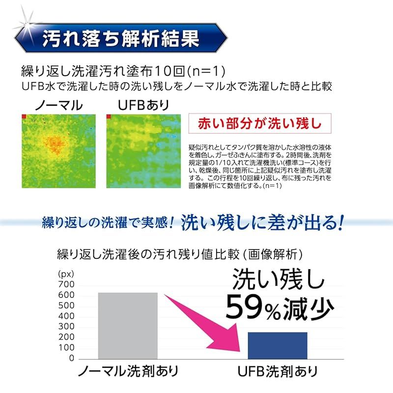 全自動洗濯機接続
