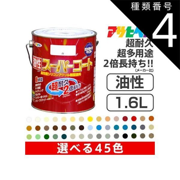 種類4：4：ティントベージュ/油性スーパーコート（1.6L） コレクション