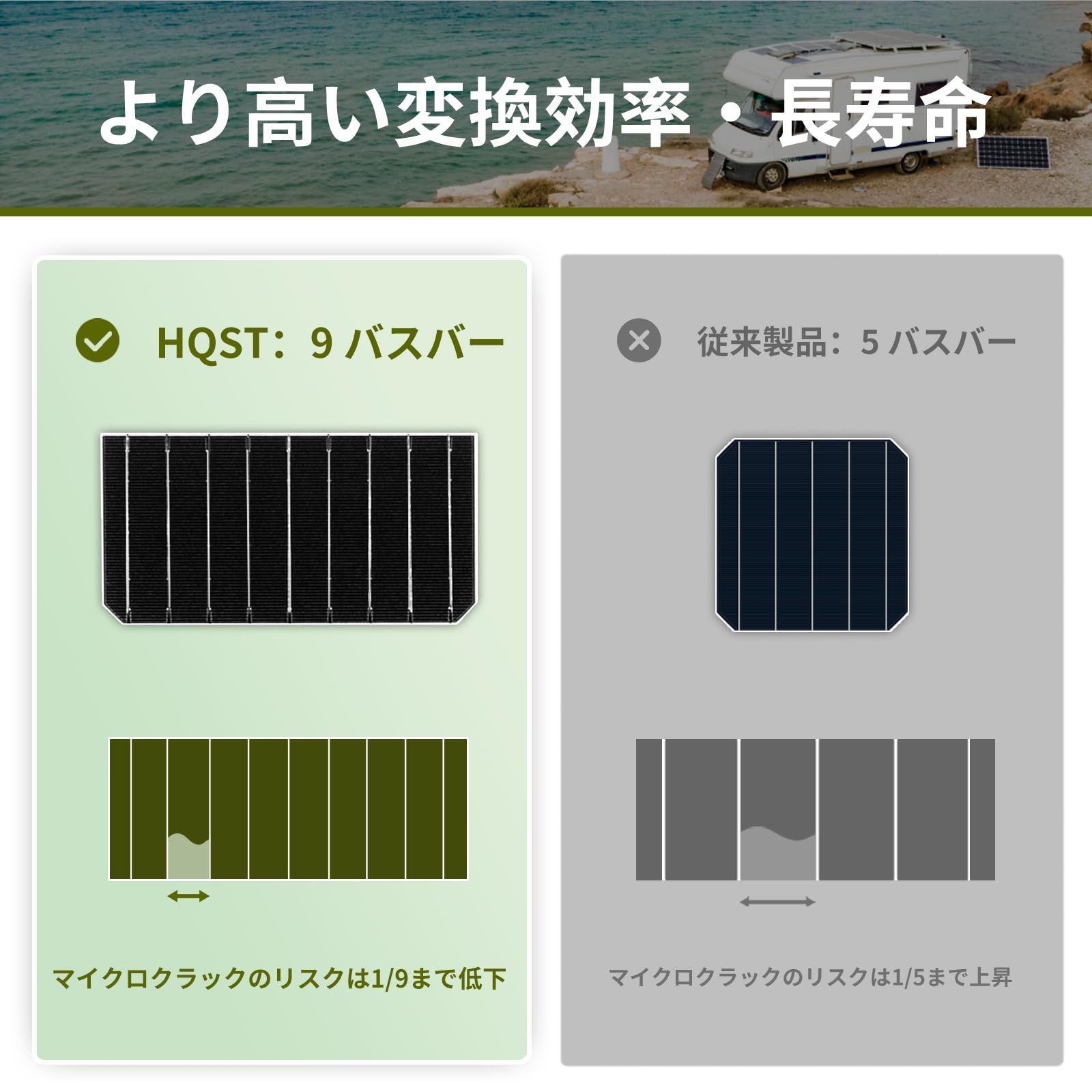 ソーラーパネル