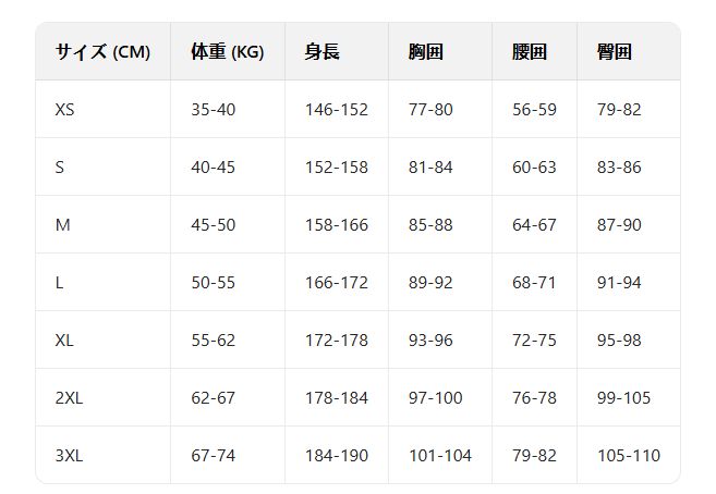 アレキノ コスプレ ゲーム 原神 サーバント コスチューム ハロウィン コスプレ 女 WWW_TRAVELLANDINDIA_COM