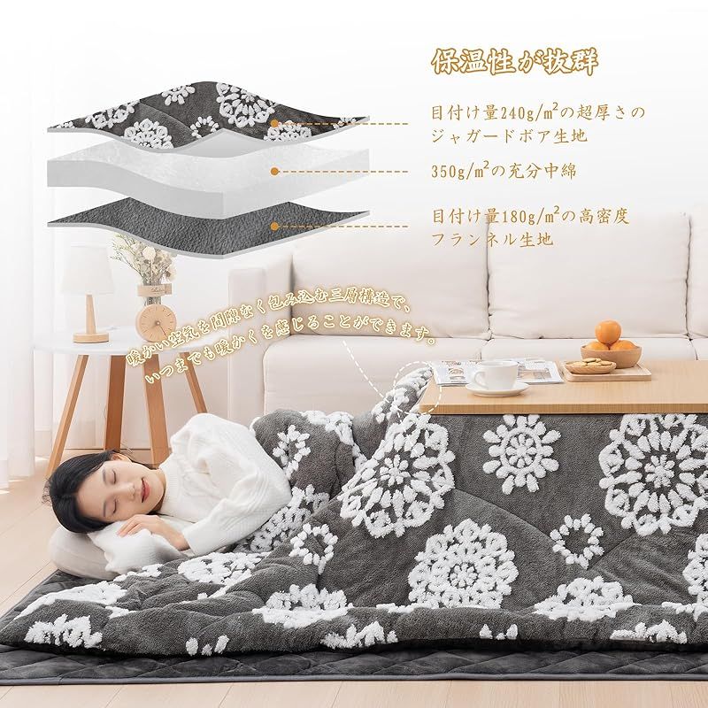 こたつ用布団