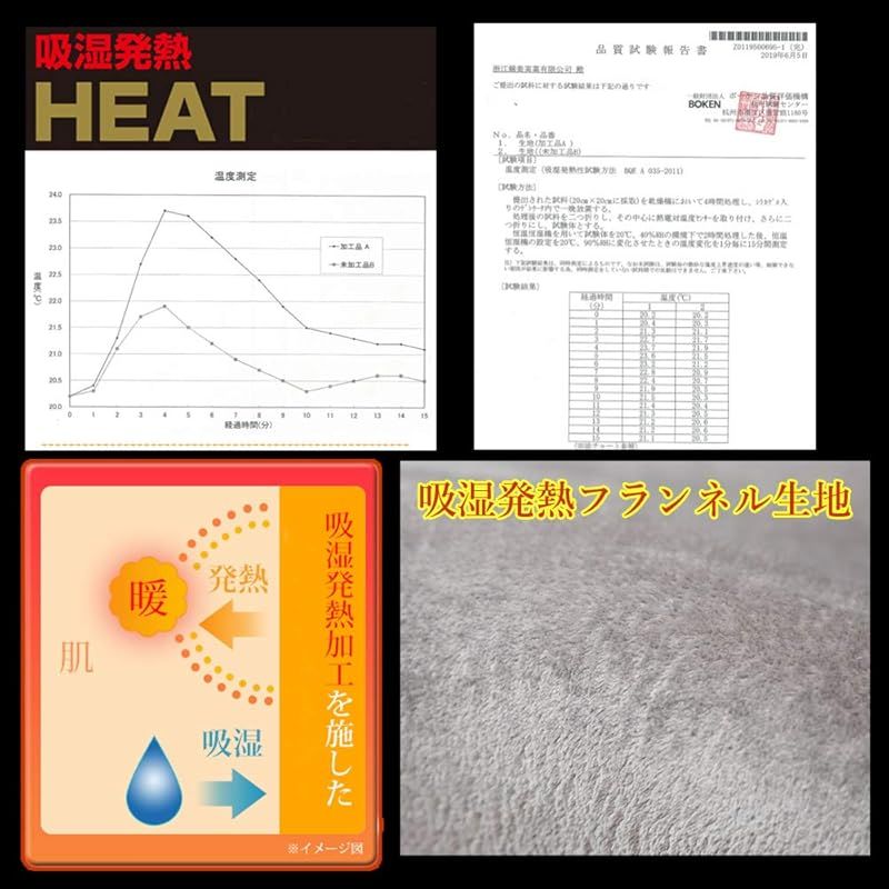 こたつ厚掛け布団
