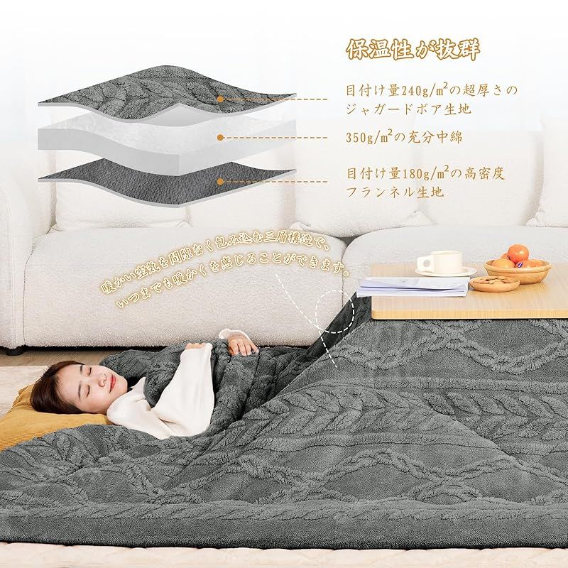 80～90×120cm ふわふわ