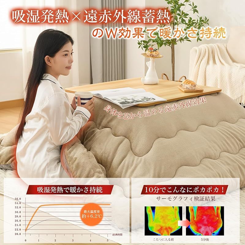 こたつふとん 無地両面