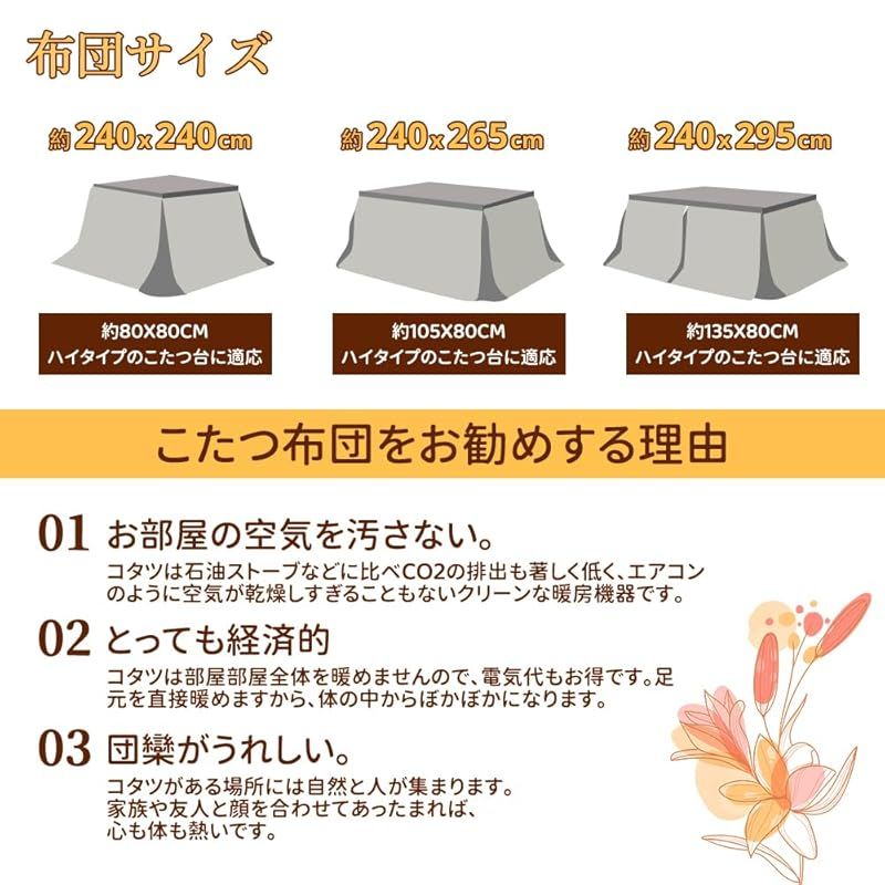 Peto-Raifu テーブル用こたつ布団 ハイタイプ こたつ布団 単品 省スペース型 ダイニングコタツ布団 省スペース 長方形 掛け布団 こたつ掛け布団 吸湿発熱 洗える ふわふわ感触 フランネル素材 パッチワーク柄 ネイビー 約240x265cm