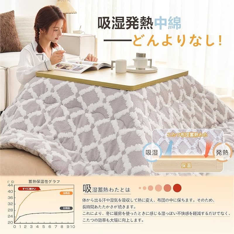 こたつ掛け布団