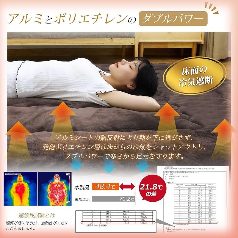 厚W暖 エアロゲール＆SUNWARMER中綿入り こたつ敷き布団 こたつマット敷き布団 TEIJIN抗菌防臭中綿入り 蓄熱保温 抗菌防臭 キルトラグ フランネル アルミシート入り 滑り止め 接触温感 防音遮音 厚手ラグ 静電気加工 冷房 長方形 大判 冬用 MARWIL-DEMENAGEMENTS_CH