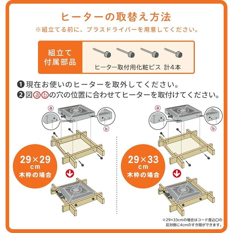 こたつ用取替ヒーター