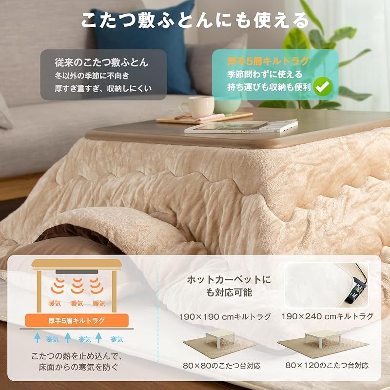 ホットカーペット対応 低反発と同じ厚み