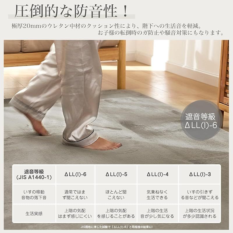 VK Ingeroom カーペット ラグ 厚25mm 約3畳 厚手 ラグマット 防音 滑り止め付 抗菌 防臭 防ダニ 低ホルム ふわっと手触り高反発 床暖房ホットカーペット対応 冬用 北欧 おしゃれ こたつ敷きマット 200×250cm グレー MARWIL-DEMENAGEMENTS_CH