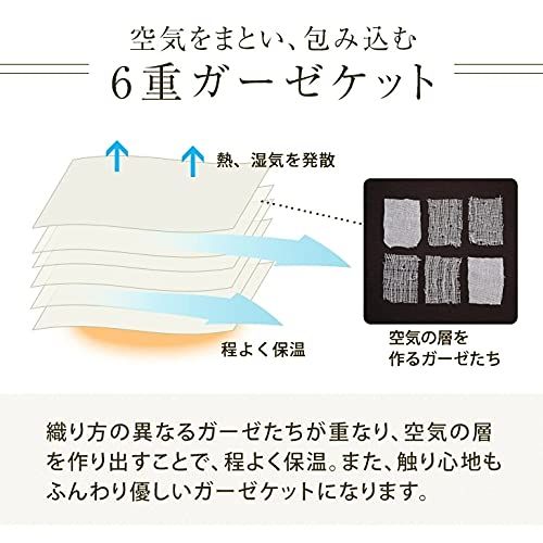 【数量限定】肌掛け ガーゼタオルケット とろける オールシーズン 6重ガーゼ ふんわりボリューム シングル 綿100％ ガーゼケット ピンク