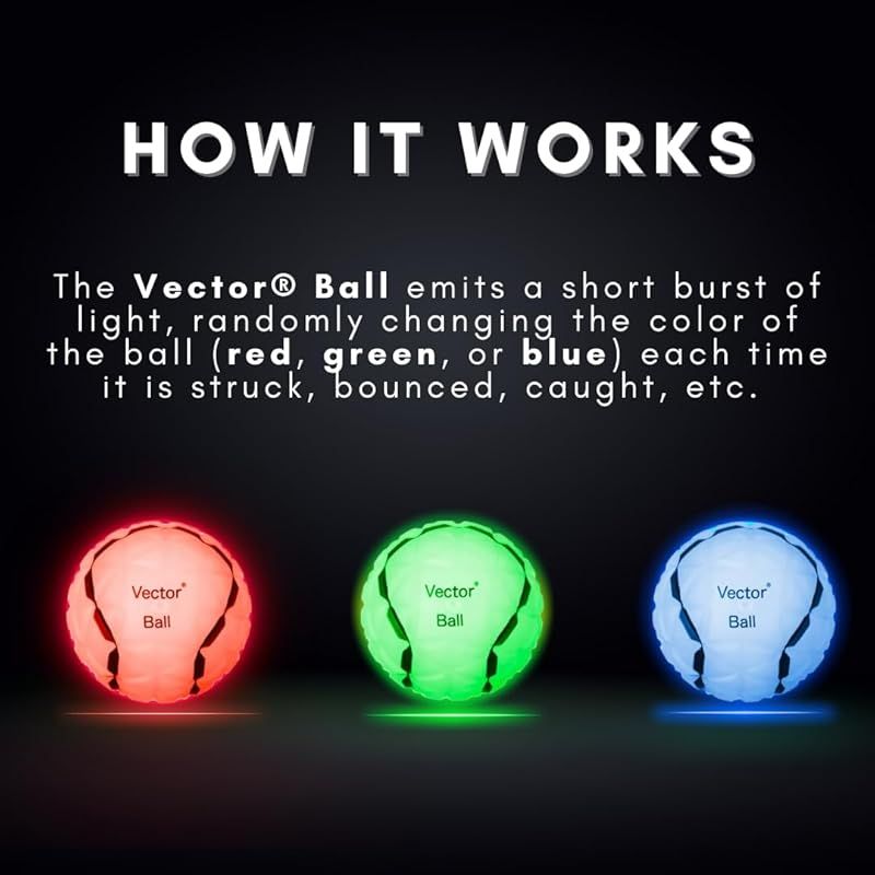 Vector Ball ベクターボール プラス 反応速度 集中力 敏捷性の向上 全てのスポーツ向け ビジョントレーニング ツール 1
