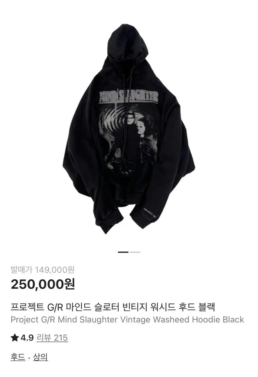 プロジェクトGR プロトコルインデックス マインド スロター フード