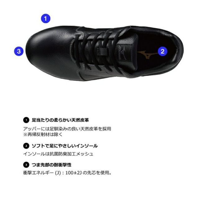 プライムフィット NG