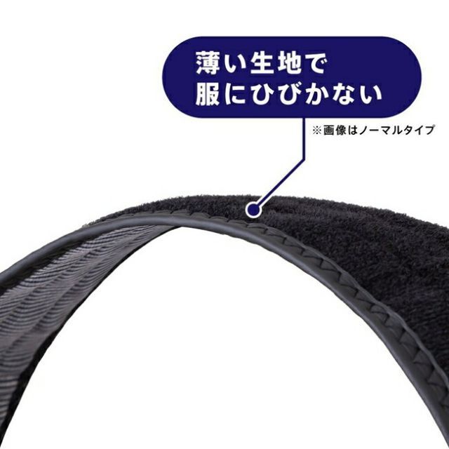 腰部骨盤ベルト