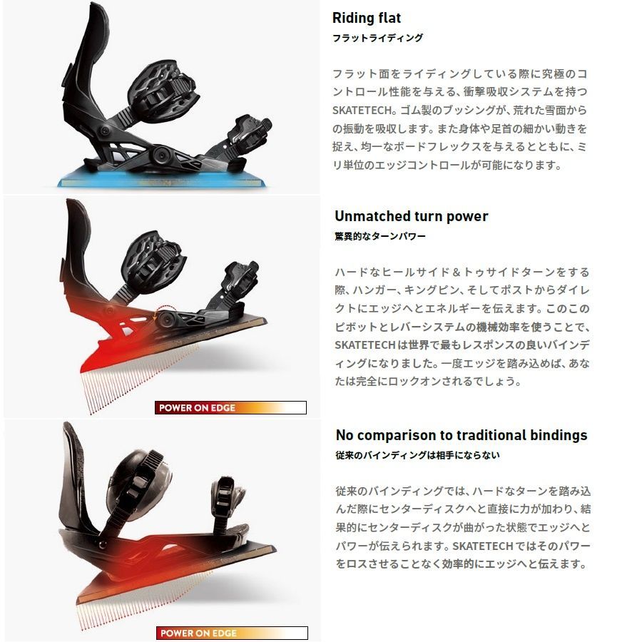  26 JONES ORION - Mサイズ Cloud White 保証付 スノーボード バインディング ビンディング スノーボード