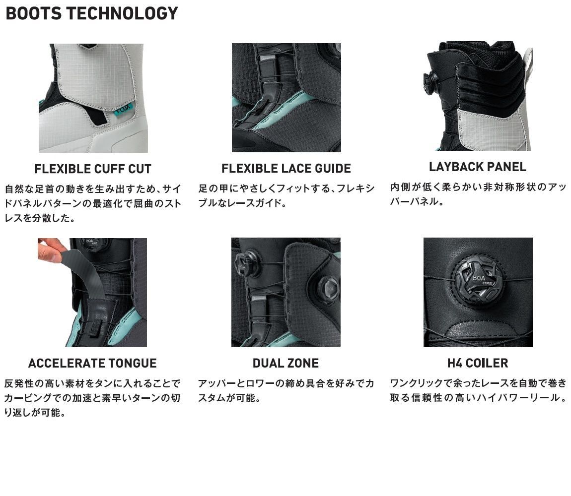 WHITE スノーボード