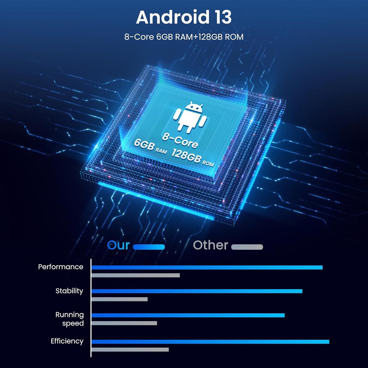 アンドロイド 2 DINカーオーディオ 7 インチのタッチ画面 DSP AM RDS FM のラジオ