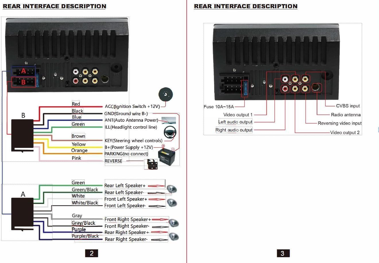 HD タッチスクリーン