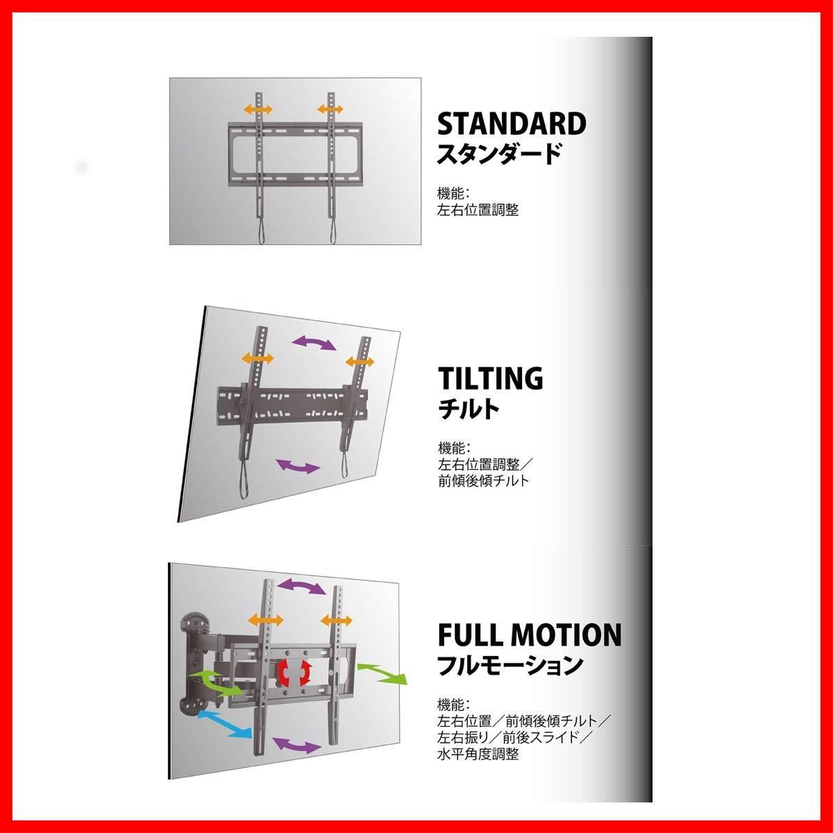 フルモーション