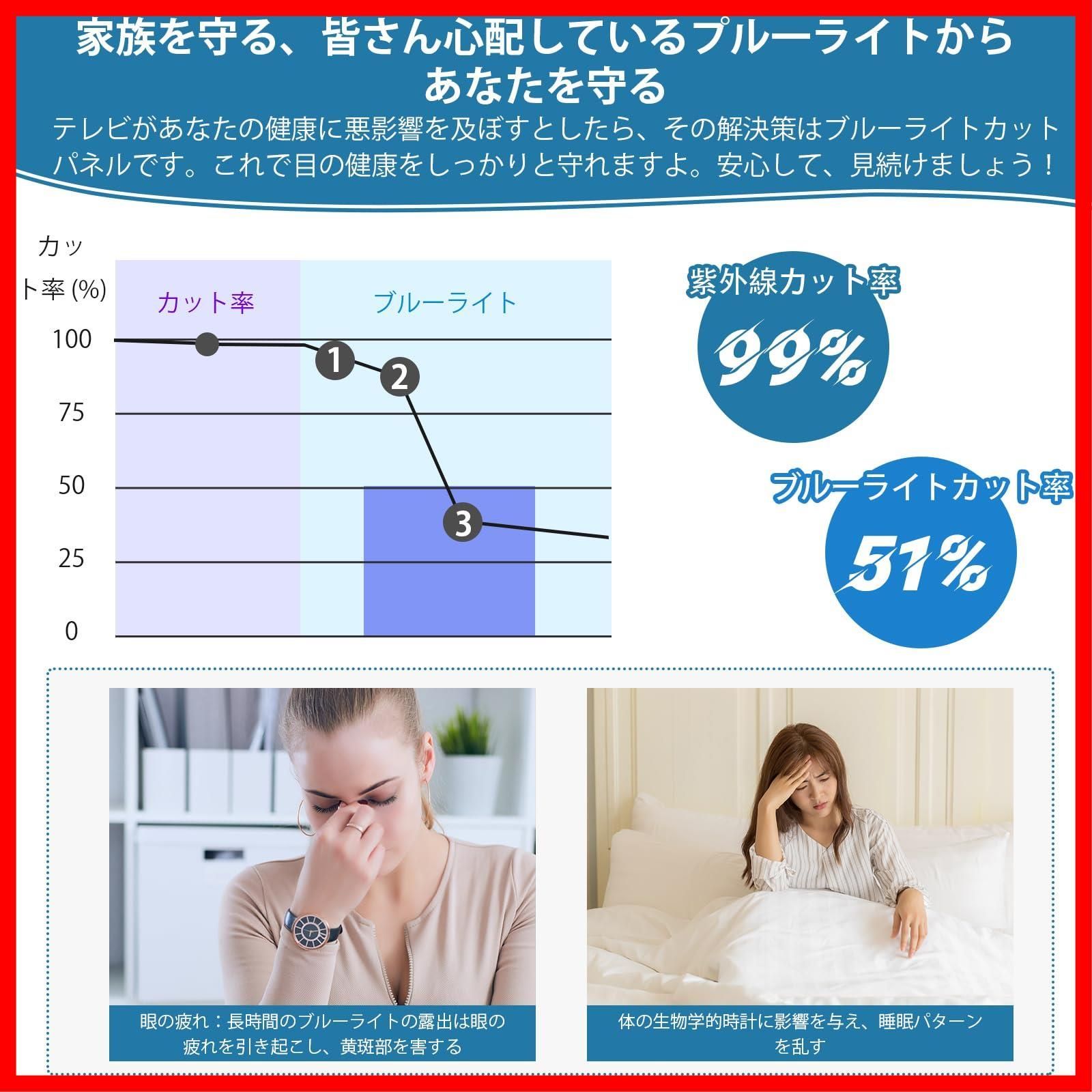 55インチ用 コンピュータモニター用 壁掛けTV用 デュアルポイントサポート シングルポイントサポート ブルーライトカット スクラッチ防止 耐衝撃 取り付け簡単 55型対応 クリア 液晶TV保護プロテクター アクリル製 テレビカバー 55インチ