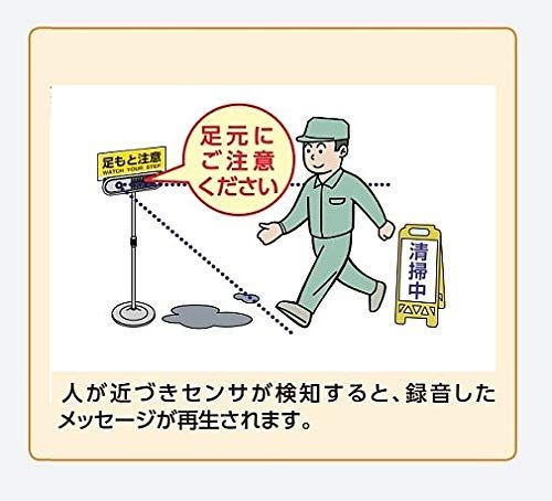 商品 ユニット トークナビ2 881-86