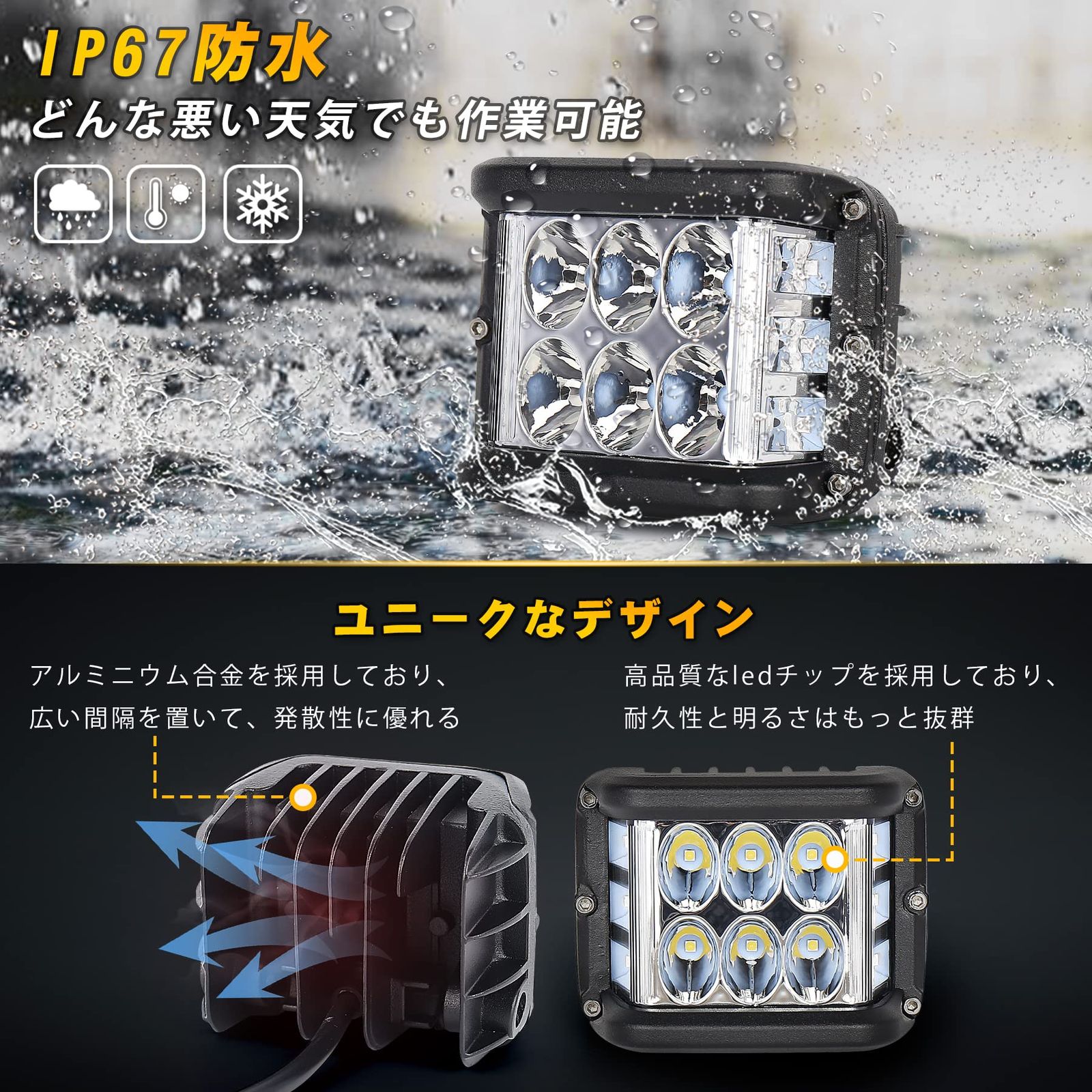 特価商品 MOVOTOR led ワークライト 12v ledライト 作業灯 180度照射 