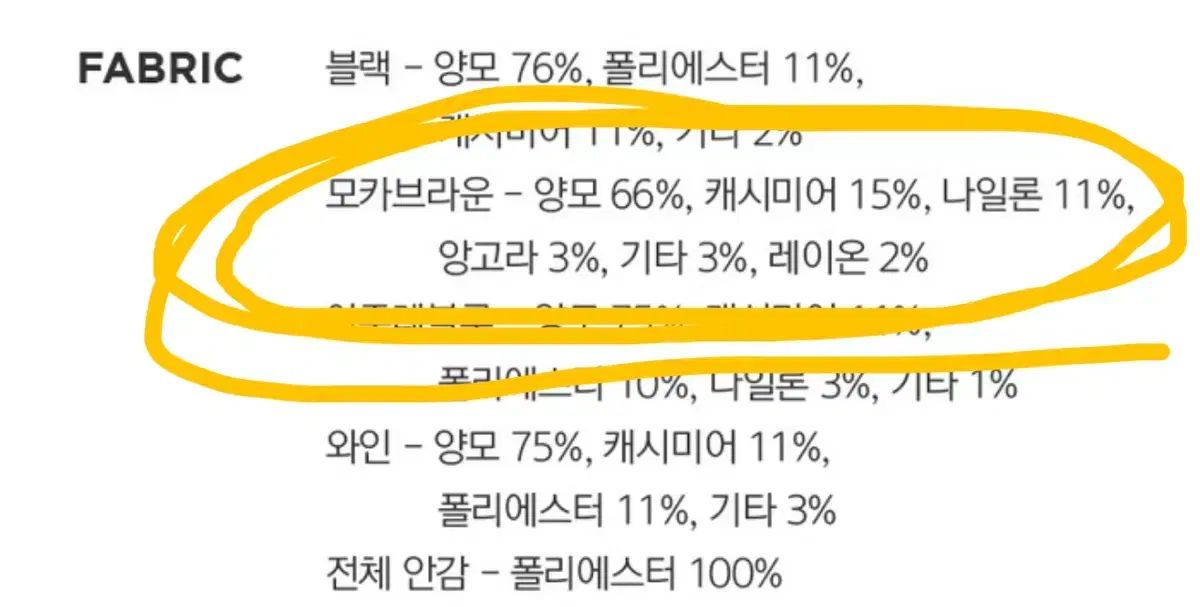 カールラガーフェルド ロマンティカ ウール カシミア ブレンデッド コート GULLKHAN_COM