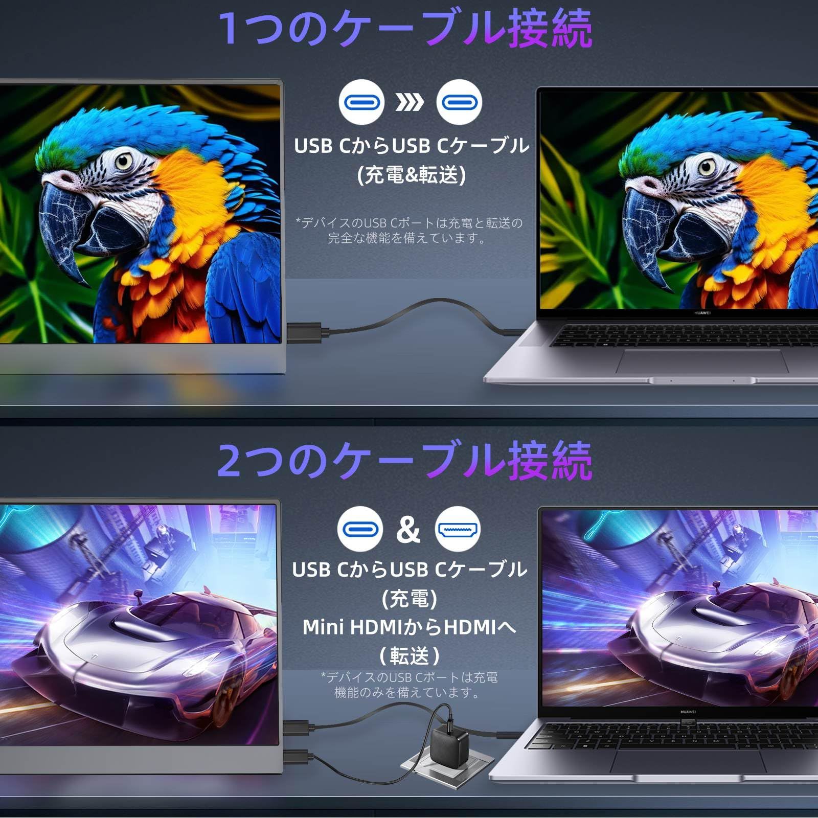 15 6インチモバイルモニター FHD 1080 Pモバイルディスプレイ ポータブルモニター IPS液晶パネル 薄型 軽量持ち運び マグネット保護カバー付き 内蔵スピーカーUSB Type C HDMI サブディスプレイPS XBOX Switch PC