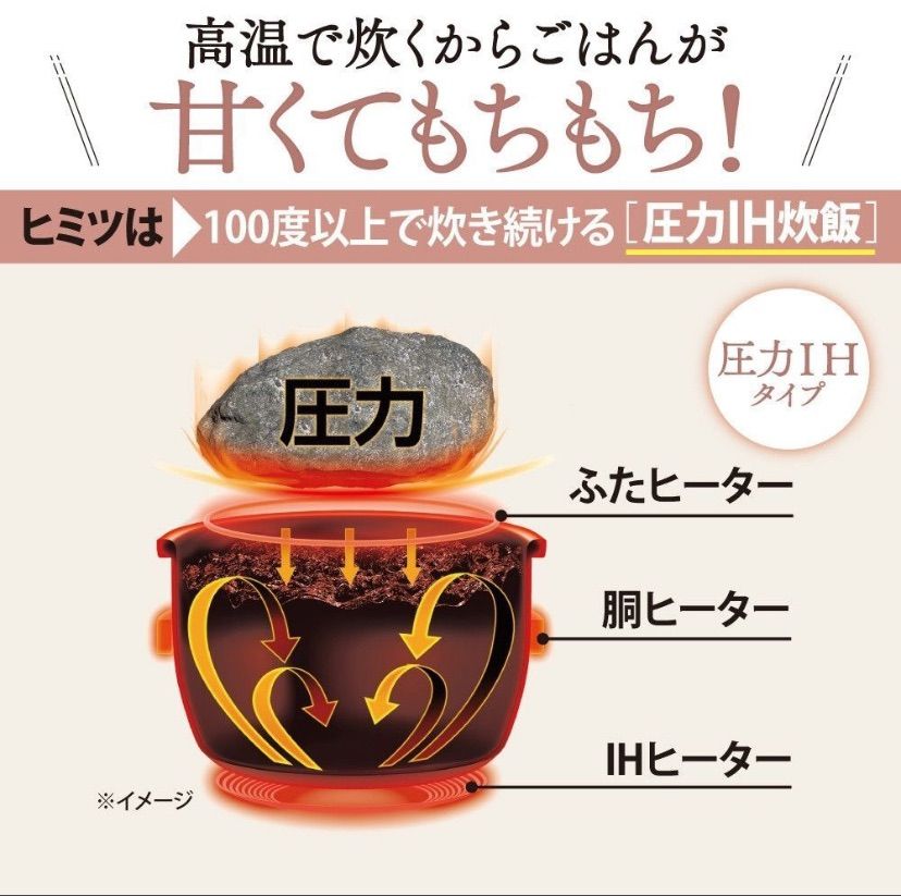 T 圧力IHジャー炊飯器