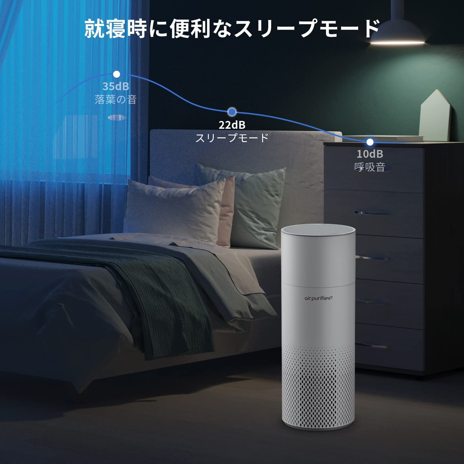 三層HEPAフィルター