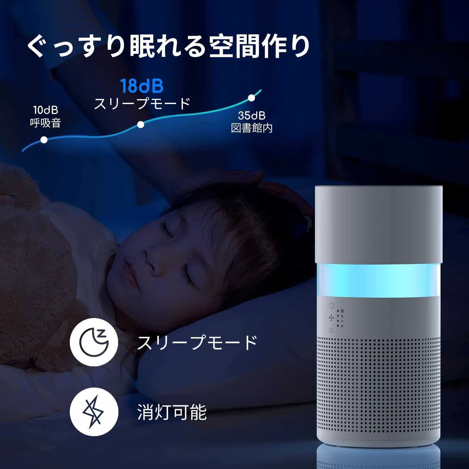 Yurioo 加湿器付き 空気清浄機 小型 12畳 脱臭 卓上 アロマ対応 集じん hepa フィルター 花粉 ペット 除菌 7色ライト付き 静音 省エネ ホコリ PM2.5 ウィルス アレルギー対策 ホワイト Demi Pro MARWIL-DEMENAGEMENTS_CH