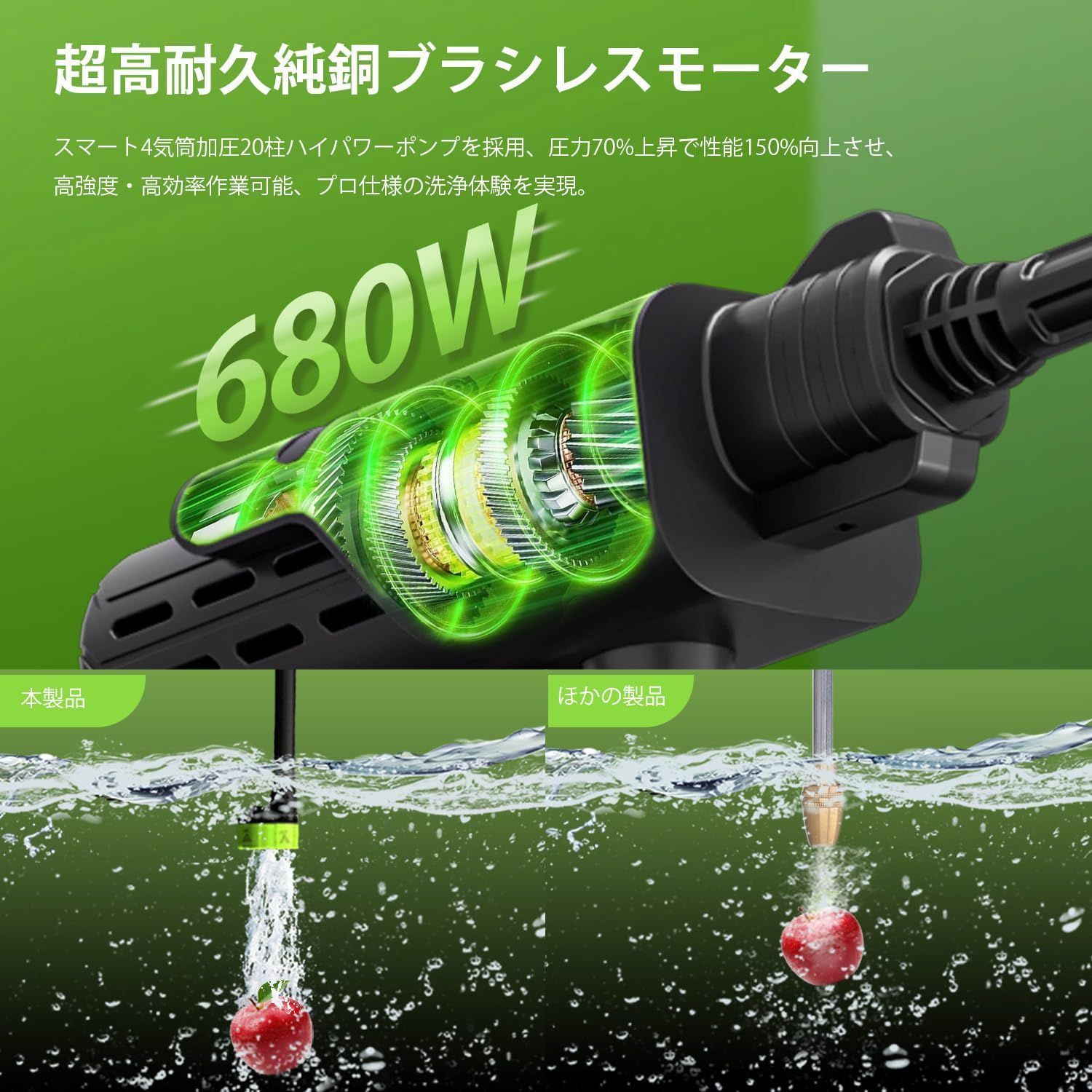 Leymibor 高圧洗浄機 コードレス 充電式 高圧洗車機 バッテリー式 最大吐出圧力10 MPa高圧洗浄機 6 in 1 48 V 20000 mAh大容量バッテリ 持ち運び便利 ノズル付き 自動吸水 洗車 エアコン 庭 花園用 階段