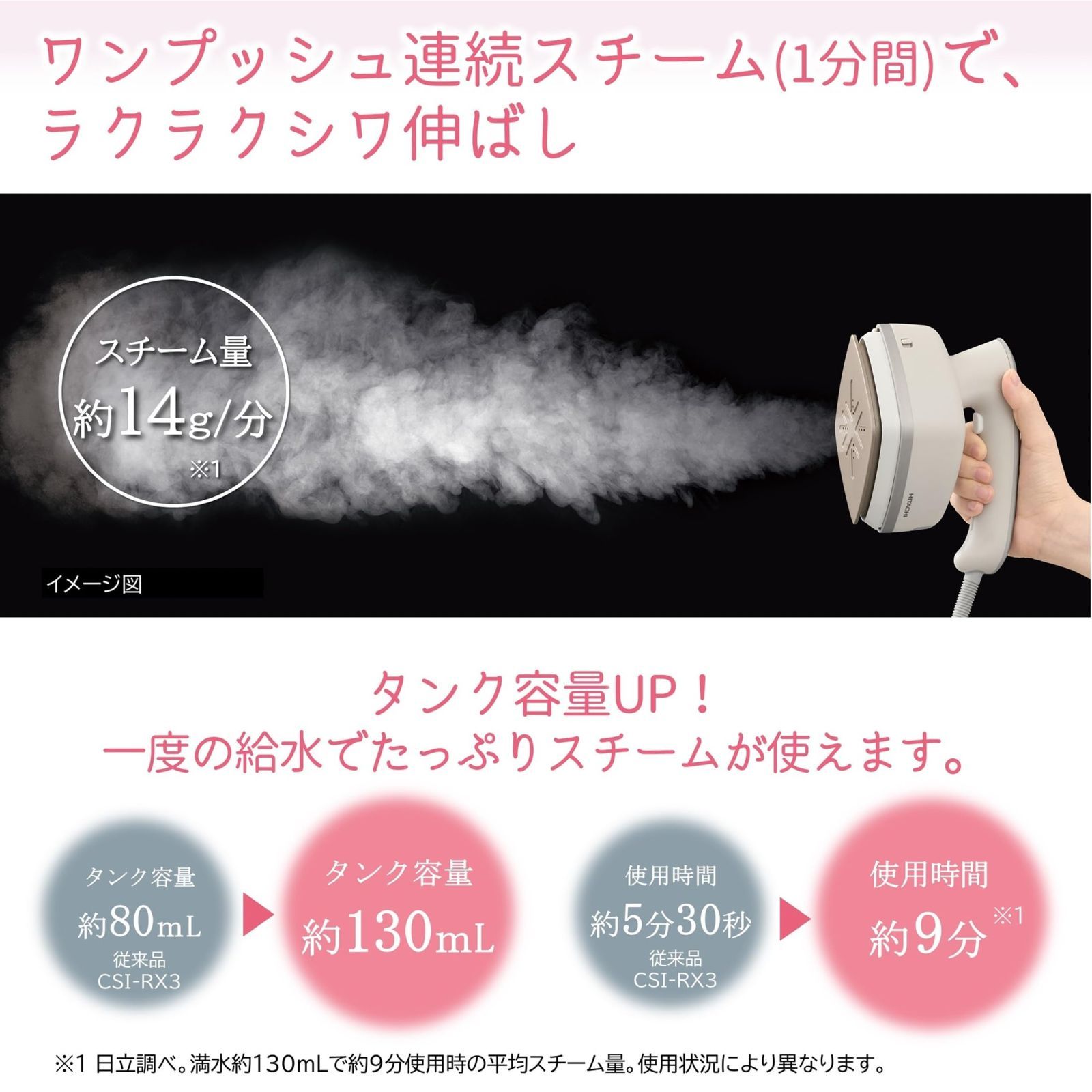 プレスアタッチメント付き