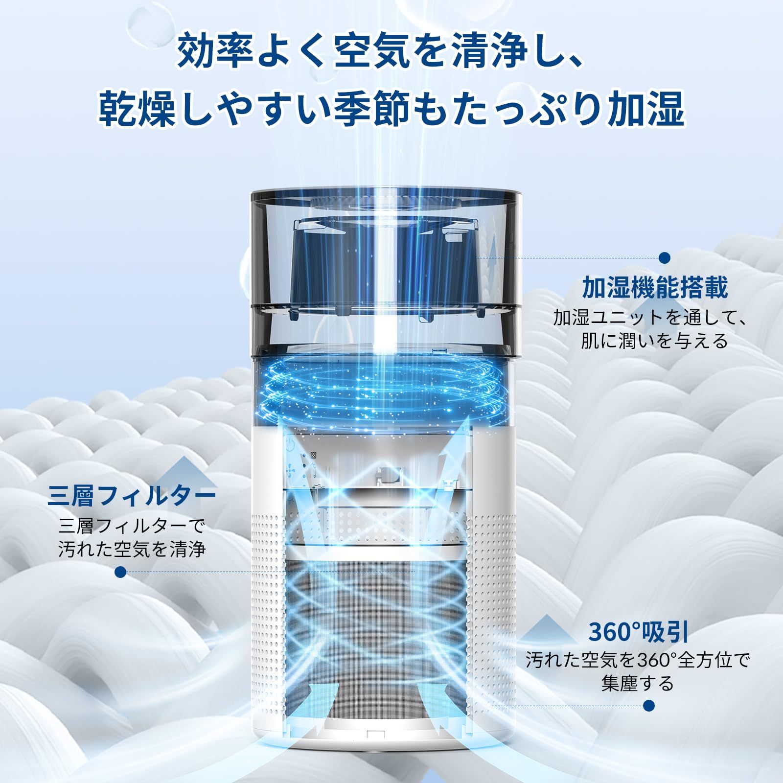 Yurioo 加湿器付き 空気清浄機 小型 12畳 脱臭 卓上 アロマ対応 集じん hepa フィルター 花粉 ペット 除菌 7色ライト付き 静音 省エネ ホコリ PM2.5 ウィルス アレルギー対策 ホワイト Demi Pro