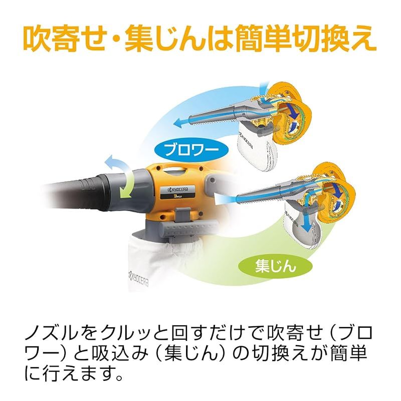 682850A 花壇の周りや室外機の裏にたまったゴミの吹き出しに便利