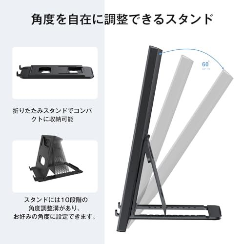 USBType-C ミニHDMI