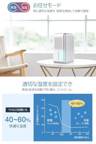 タイマー付き カビ防止