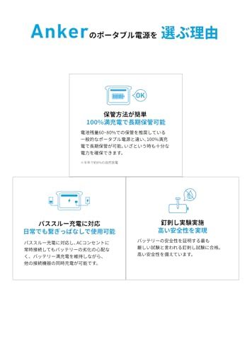 1.7時間満充電 合計最大出力200W