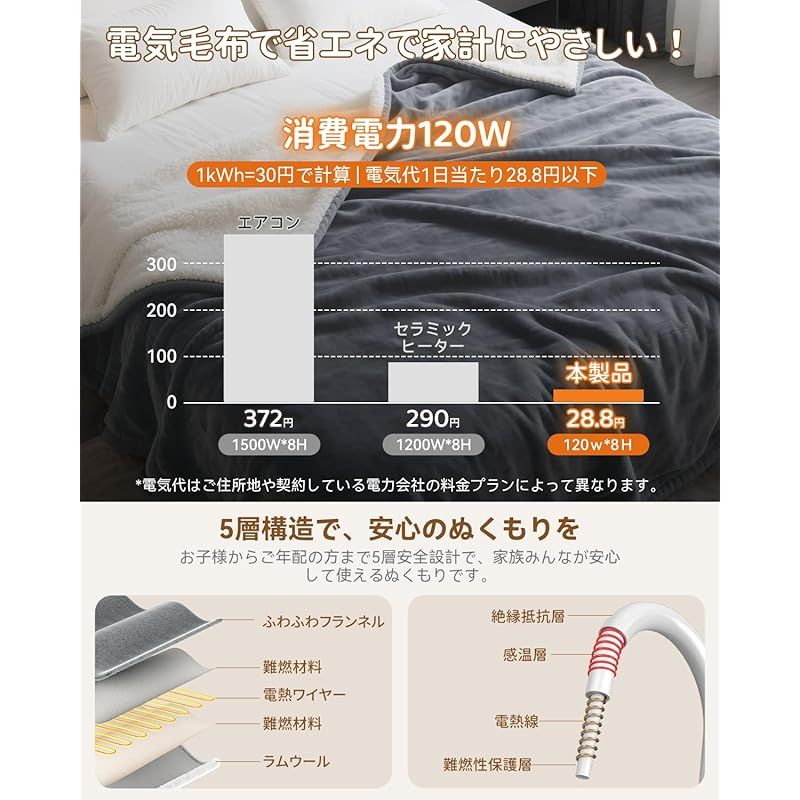 膝掛け肩かけ 毛玉なし