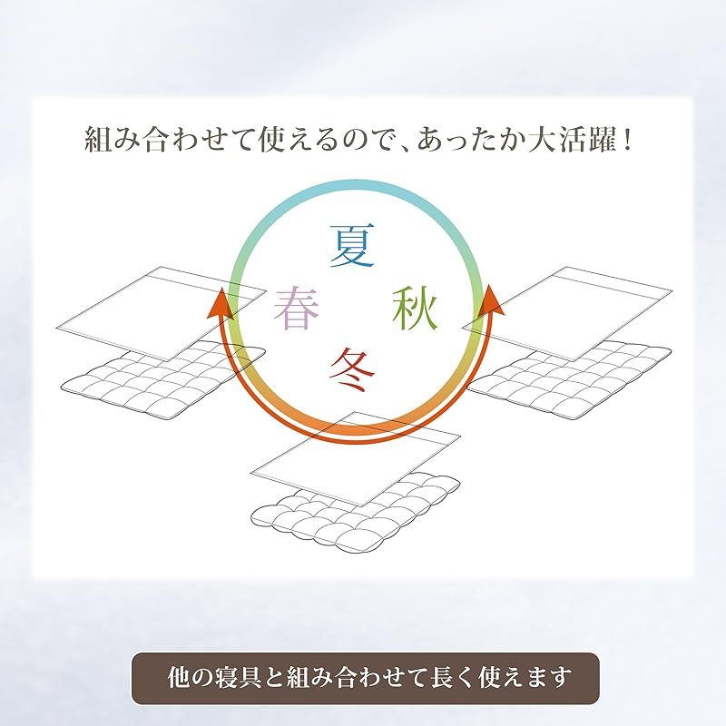 nishikawa 西川 セブンデイズ 綿毛布 シングル 洗える パイル 綿100％ オーガニックコットン使用 やわらか ブルー FQ05081004 MARWIL-DEMENAGEMENTS_CH