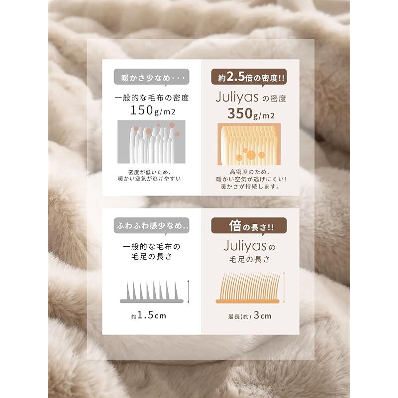 9段階タイマー設定機能 自動オフ