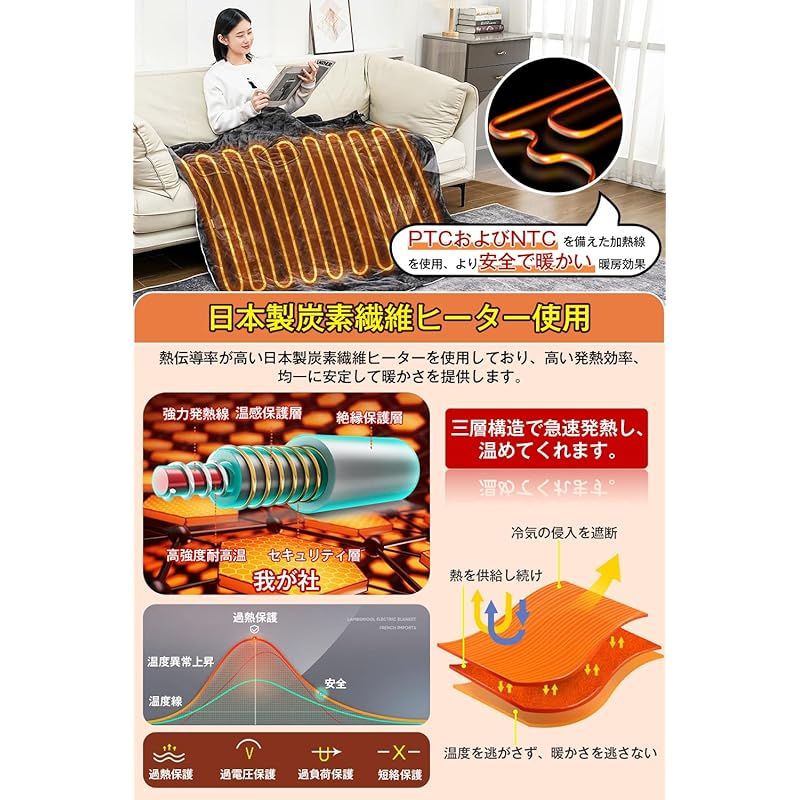 フランネル素材 ふわふわ