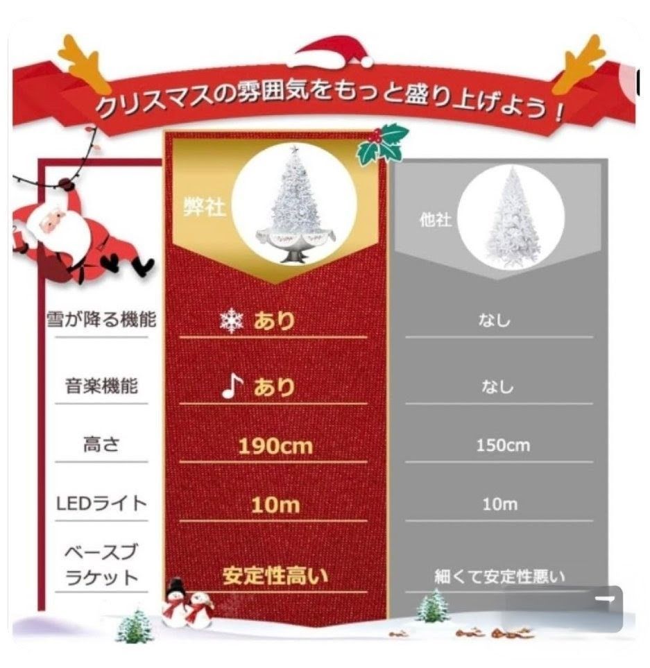  ツリー 190 cm ホワイト 雪 LED ライト 音楽 クリスマスツリー クリスマス